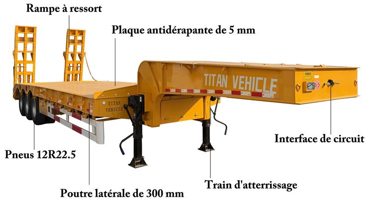 Camion Semi Remorque Plateau Surbaissé Porte Engin À Vendre In Guinea