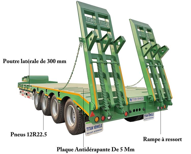 Semi Remorque Porte Engins 4 Essieux Surbaissé Camion À Vendre In Madagascar