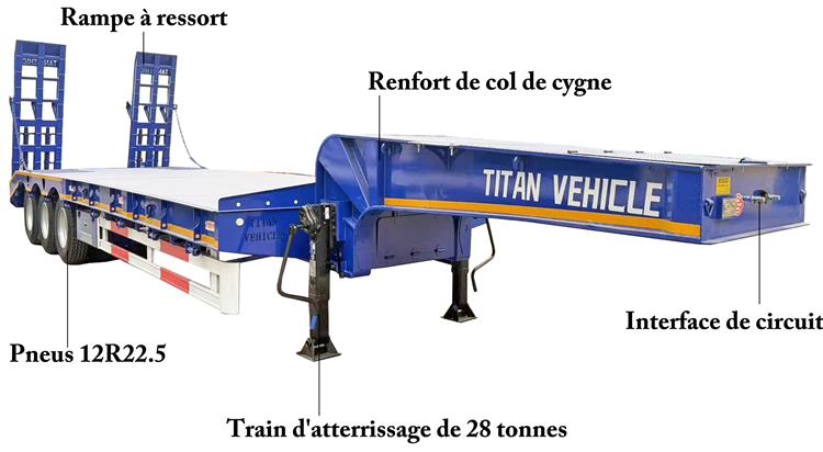 Transport Remorque Porte Char 3 Essieux Surbaissée À Vendre In Burkina Faso