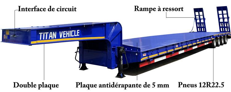 Semi Remorque Extra Surbaissée | Porte Engin Extra Surbaissé Nicolas 5 Essieux