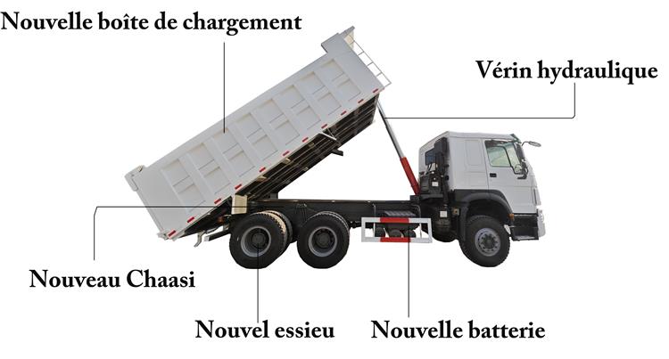 Camion Polybenne Occasion Howo Sinotruk 380 Prix À Vendre In Congo
