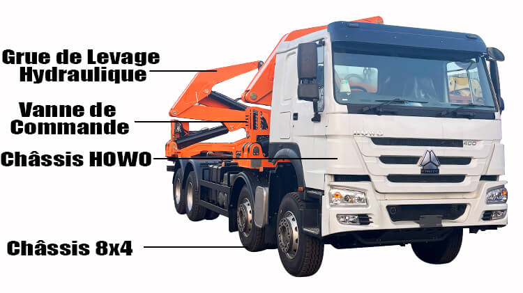 Camion Porte-Conteneur avec Grue à Vendre en Cameroun