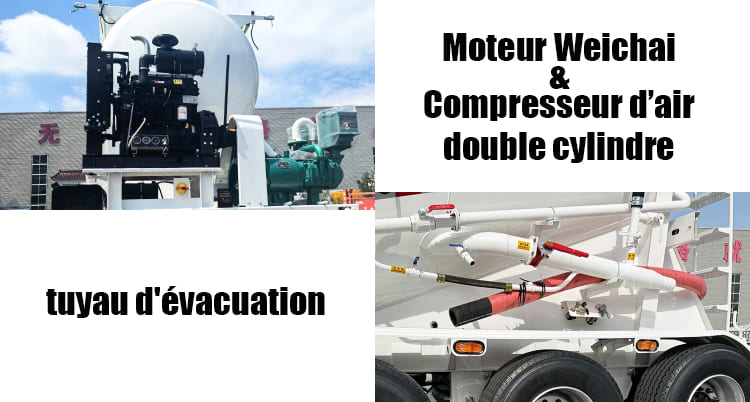 Semi Remorque Spitzer Citerne Pulvérulent Au République démocratique du Congo