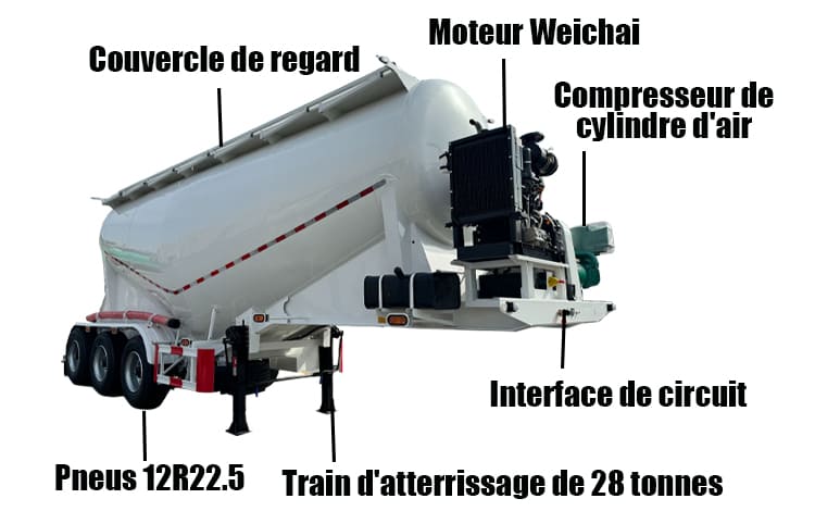 Semi Remorque Spitzer Citerne Pulvérulent Au République démocratique du Congo