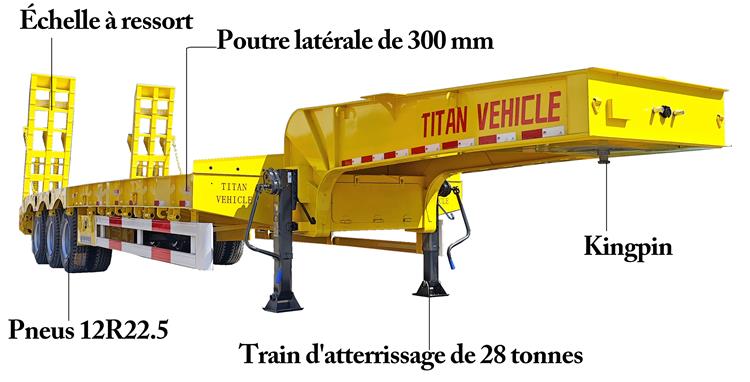 Semi Remorque Surbaissée 3 Essieux Camion À Vendre Au Sénégal