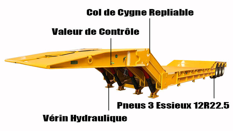 Porte Engin Semi Remorque Extra Surbaissée à Vendre en Burkina Faso