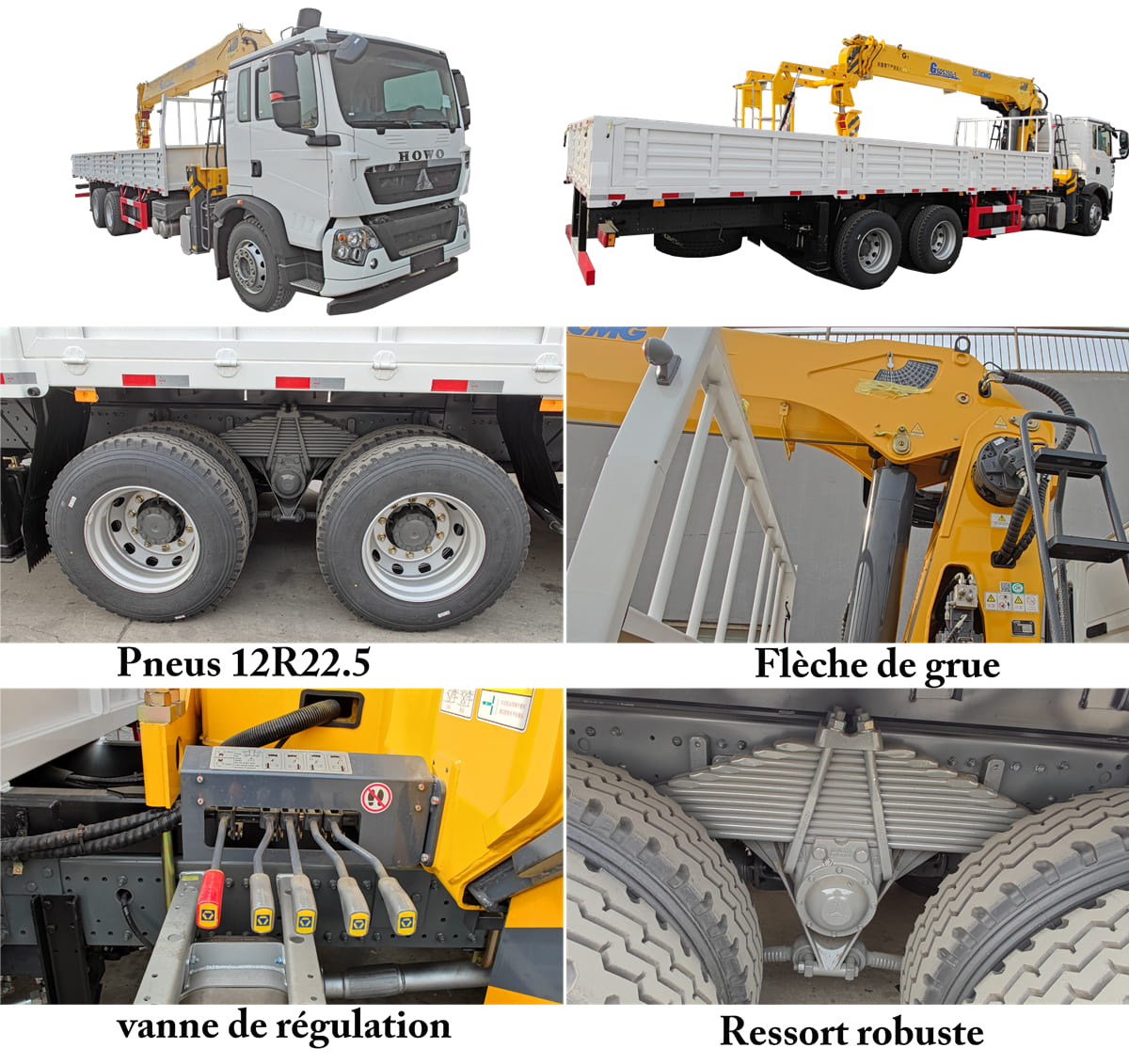 Qu'est-Ce Que Le Camion Grue Howo ?